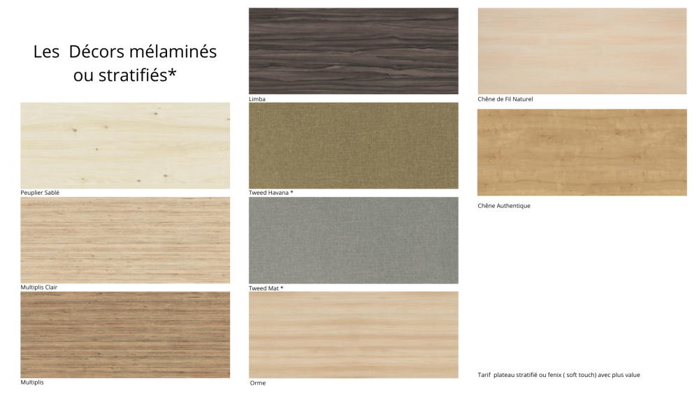 Nuancier plateau de bureau et rangement m&eacute;lamin&eacute; et stratifi&eacute; ATARA