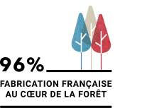 Logo fabrication fran&ccedil;aise Clen Colombia