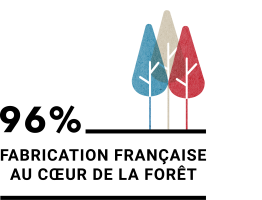 Logo fabrication fran&ccedil;aise Clen Colombia