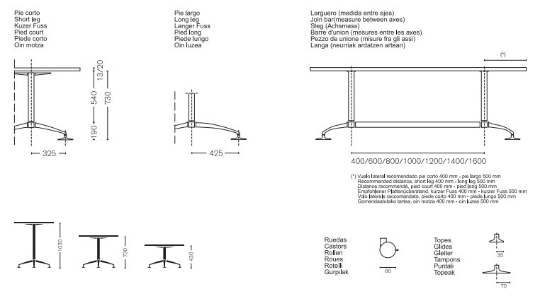 Sch&eacute;ma dimensions table OKABA possibles partie 3