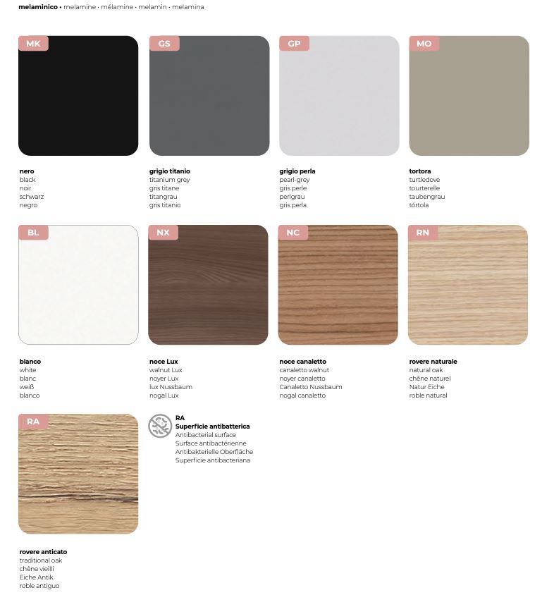 nuancier-housemag-kitchenette-m&eacute;lamine